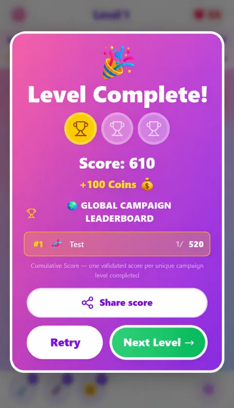 Level complete screen showing the score, coins earned and the global campaign leaderboard